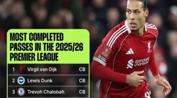 الدوري الإنجليزي الممتاز يشهد أكبر تغيير في هيكله خلال عشر سنوات